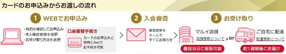 エポス入会特典