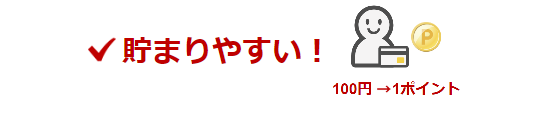 楽天ポイント