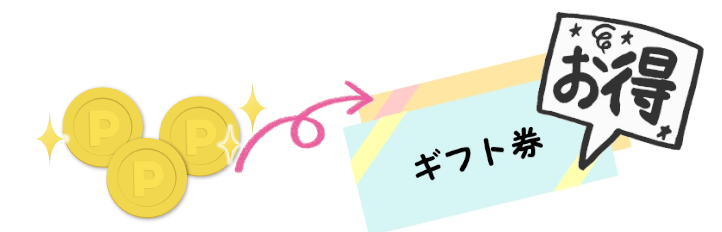 金券に交換するのがお得