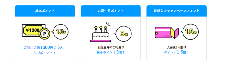 ライフカードポイント特典