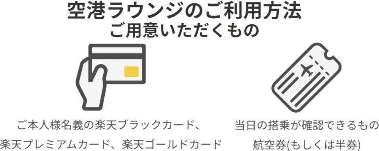 ANAカード以外に空港ラウンジに入れるカード