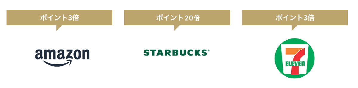 JCB GOLD EXTAGEの優待店