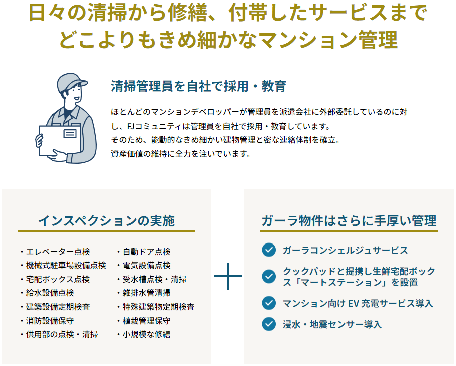 FJネクスト-管理