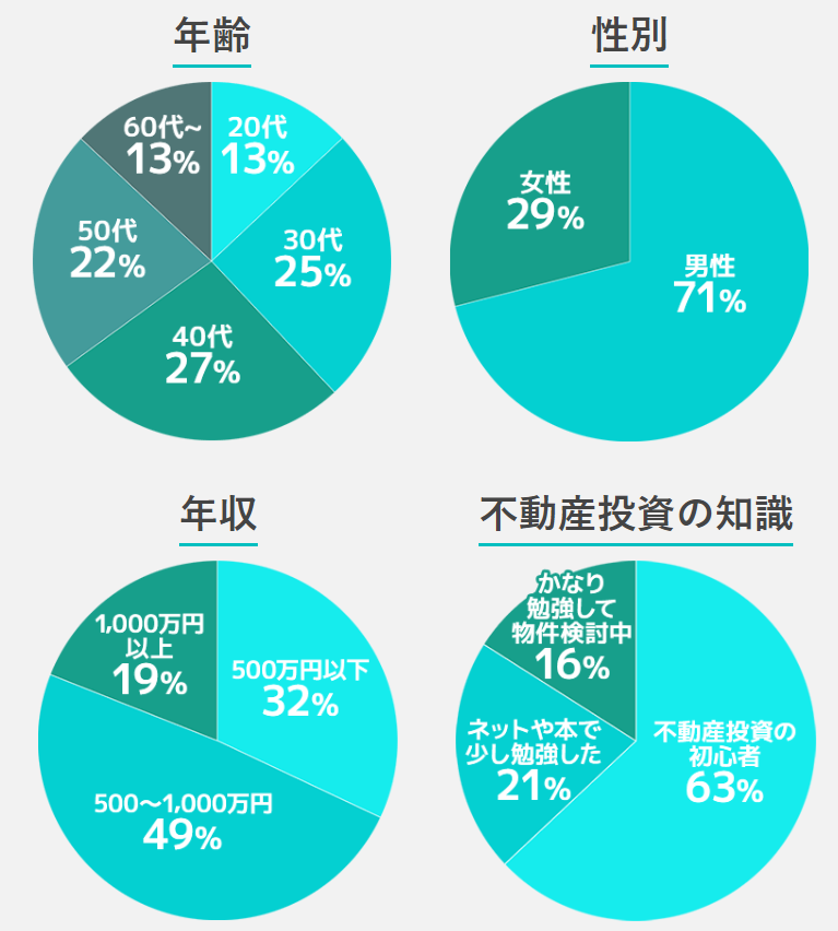 日本財託_セミナー参加者