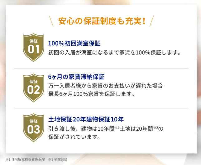 シノケンプロデュース_保証制度