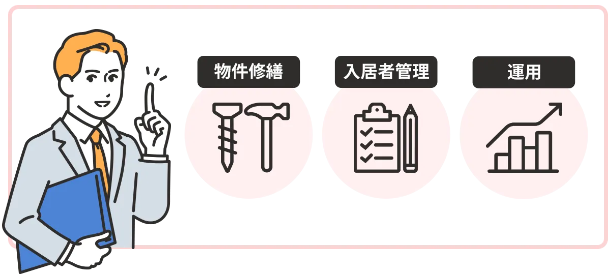 トーシンパートナーズ-サポート