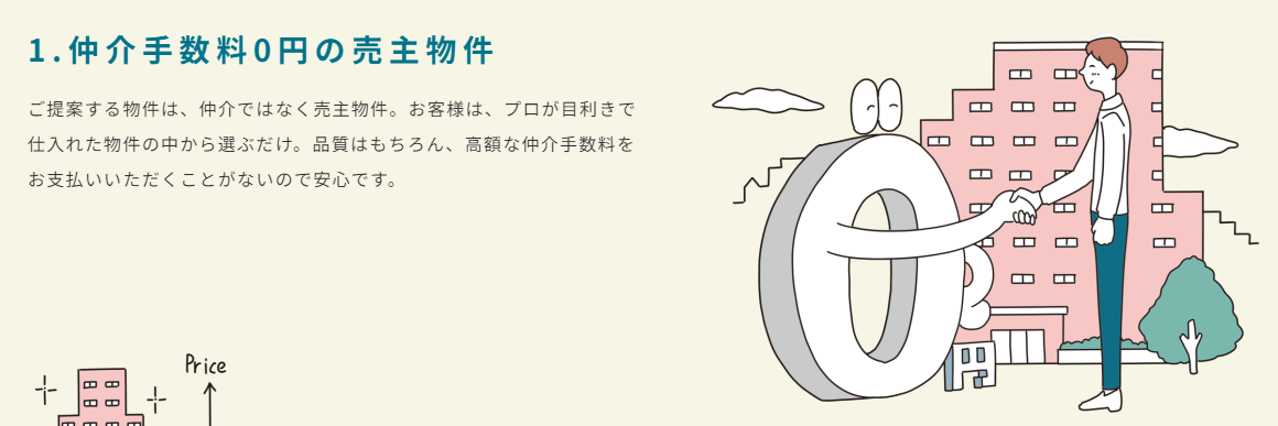 JPリターンズ_仲介手数料