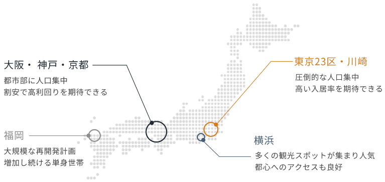 RENOSY(リノシー)-都心物件