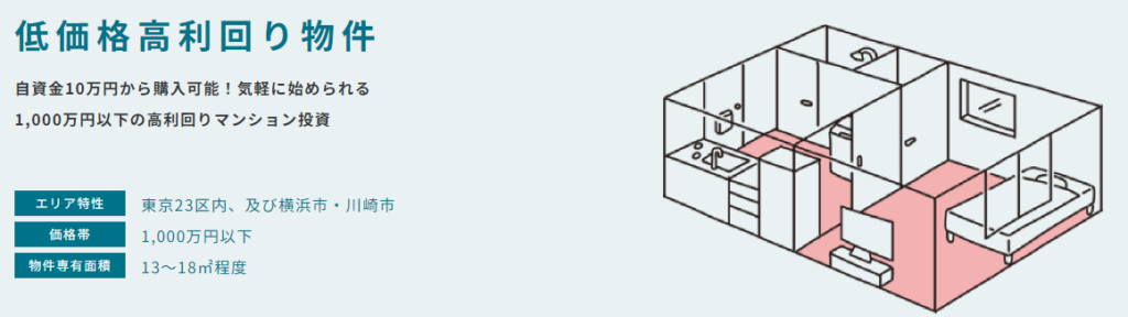 JPリターンズ_低価格高利回り物件