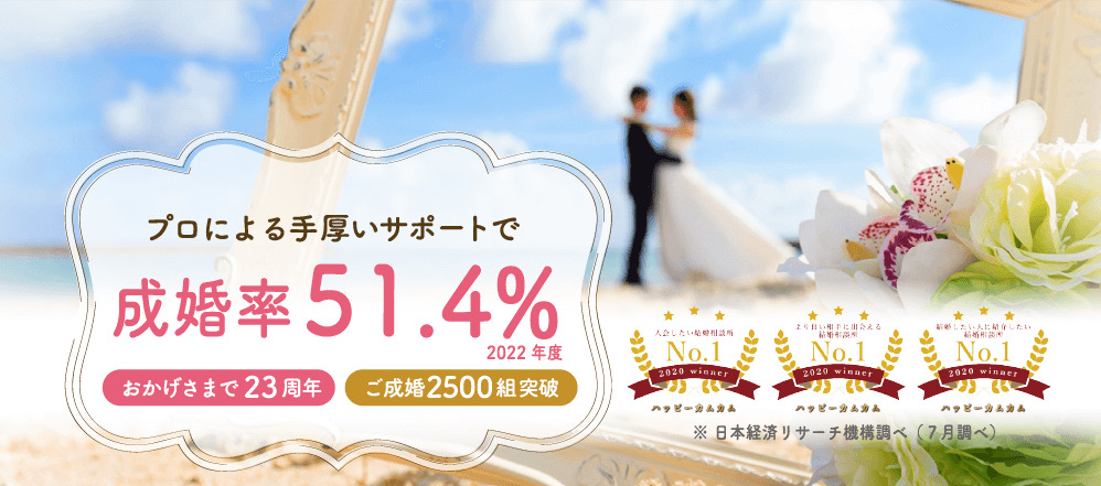 ハッピーカムカムのイメージ