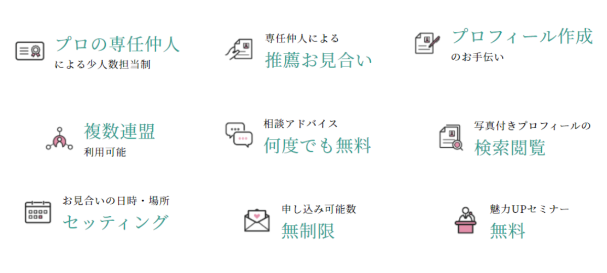 ムスベルのサービス一覧