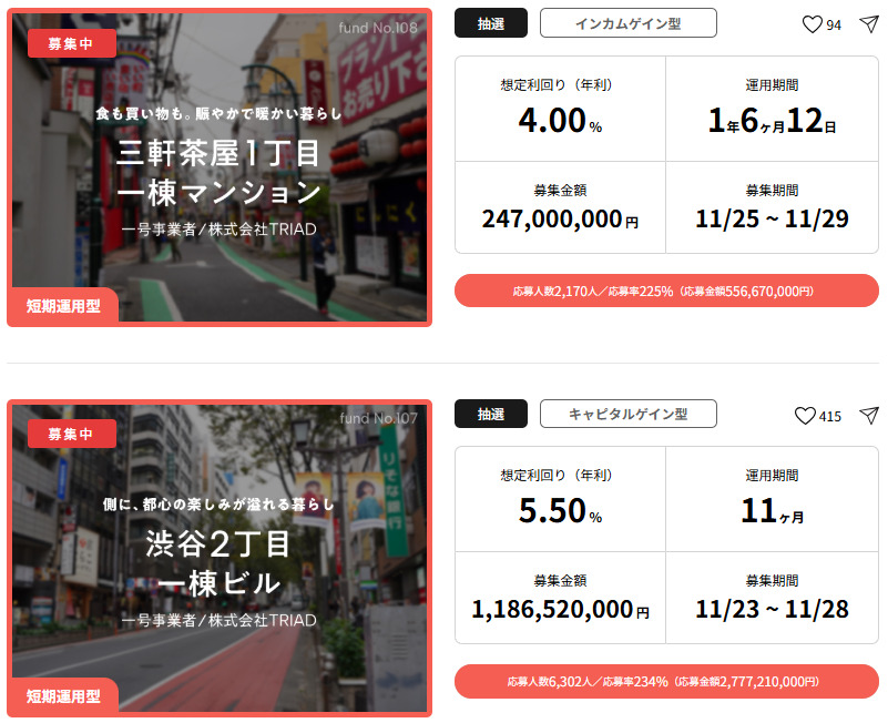 COZUCHI-募集ファンドサンプル