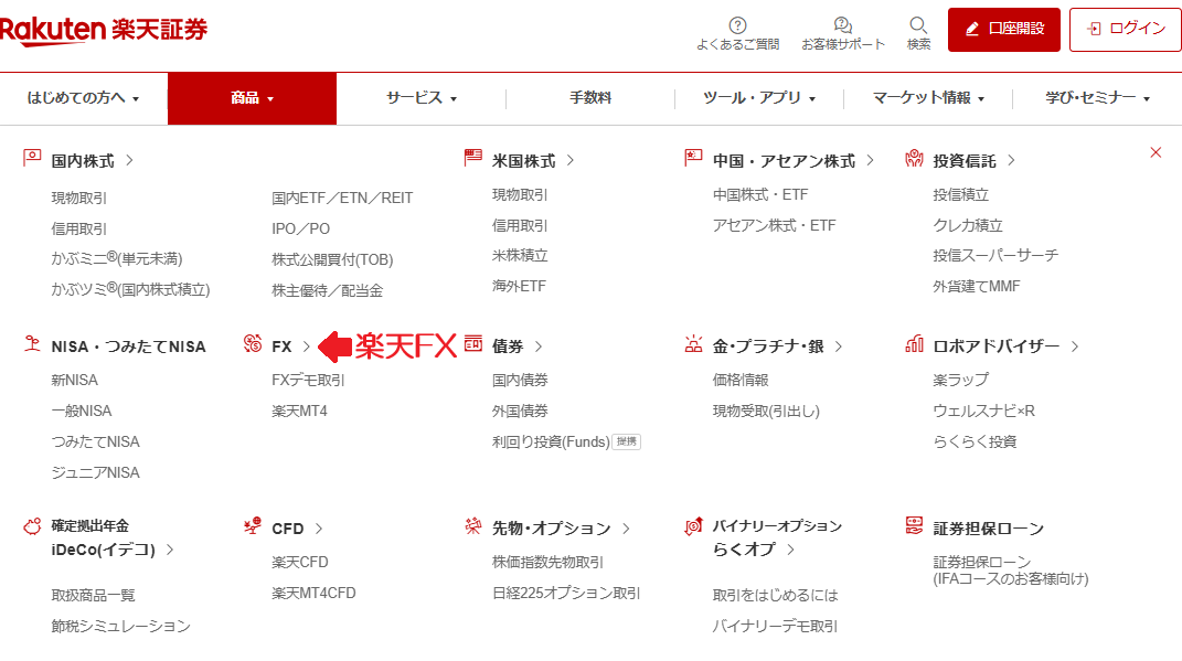 楽天証券サービス一覧
