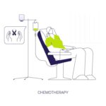 化学療法とは？化学療法で行うがん治療の種類やメリットとそれぞれの副作用・対策を解説