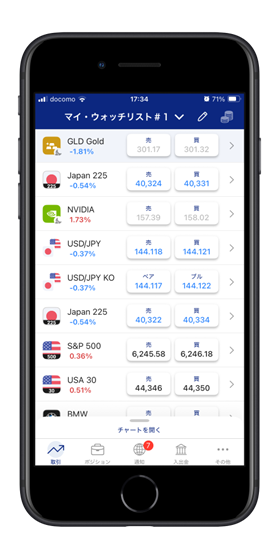 IG証券の取引画面1