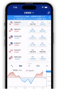 plus500証券の操作画面