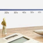 定期保険の10年更新型の特徴は？定期保険10年更新型の仕組みと選び方