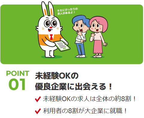 ハタラクティブは未経験OKの求人が8割