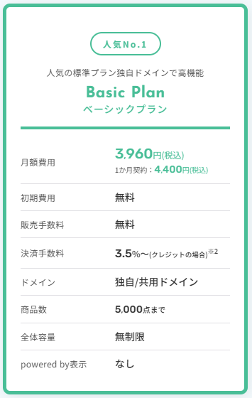 おちゃのこネットの料金は？