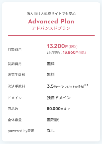 おちゃのこネットの料金は？