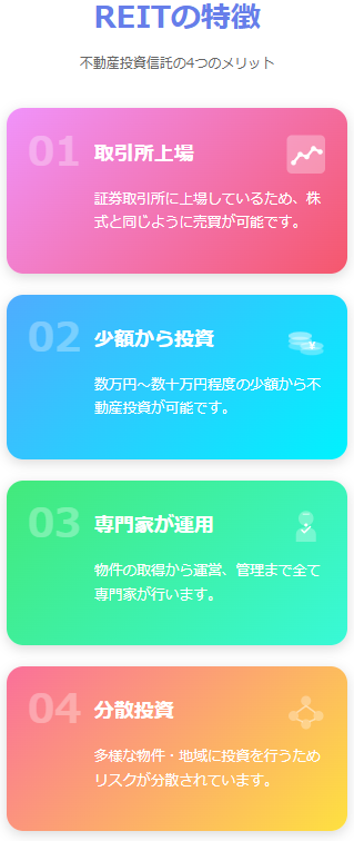 リートのメリット