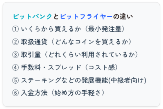 ビットバンクとビットフライヤーの比較