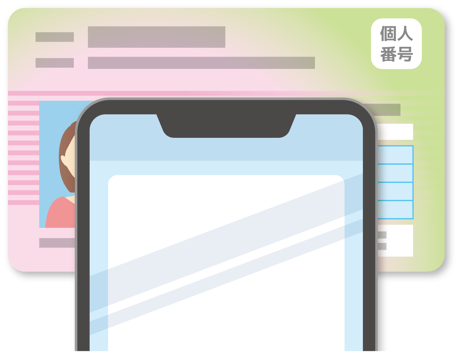 本人確認情報のアップロード