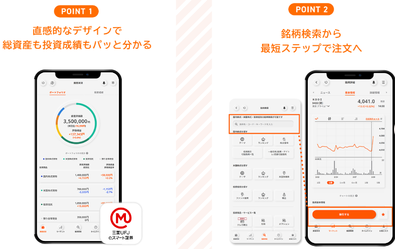 三菱UFJ eスマート証券の使いやすさ