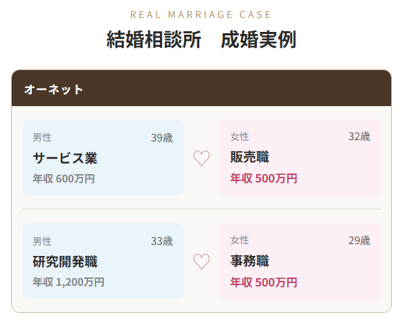 年収500万女性の成婚実例