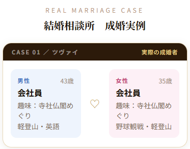 歴史好きの成婚例