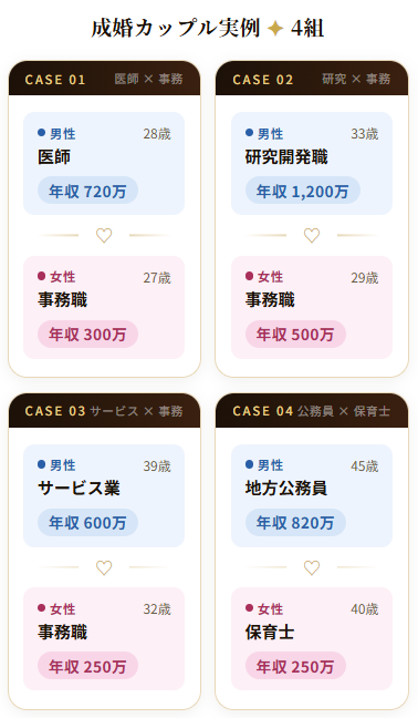 オーネット成婚例